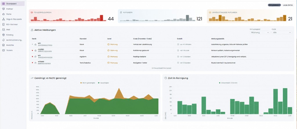 TERRA Suite Dashboard mit Fehlermeldungen, Aufgaben und Reinigungsanalysen